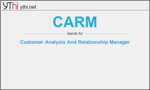 What does CARM mean? What is the full form of CARM?