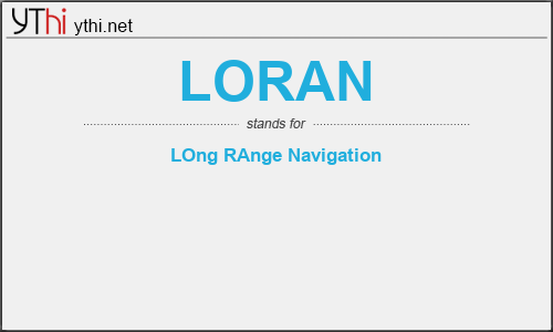 What does LORAN mean? What is the full form of LORAN?