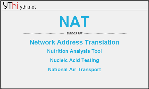 What does NAT mean? What is the full form of NAT?