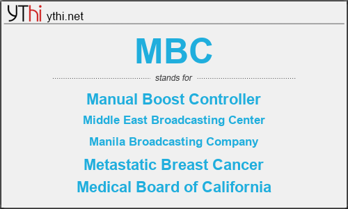 What does MBC mean? What is the full form of MBC?