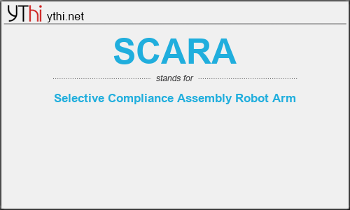 What does SCARA mean? What is the full form of SCARA?