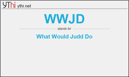 What does WWJD mean? What is the full form of WWJD?