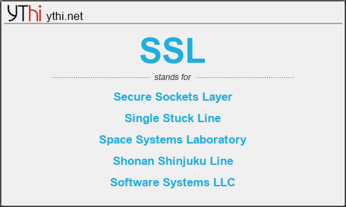 What does SSL mean? What is the full form of SSL?