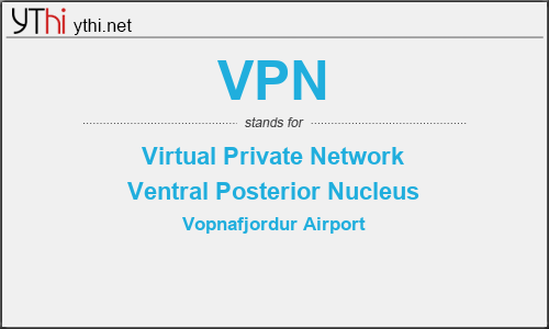 What does VPN mean? What is the full form of VPN?