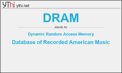 What does DRAM mean What is the full form of DRAM English