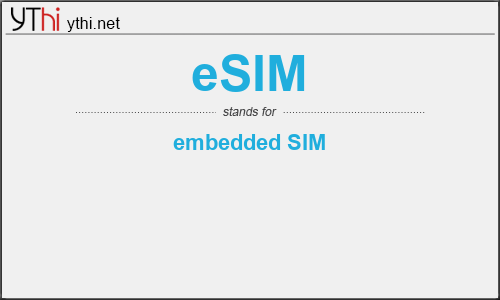 What does ESIM mean? What is the full form of ESIM?