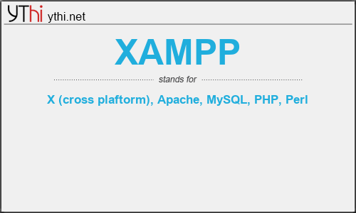 What does XAMPP mean? What is the full form of XAMPP?