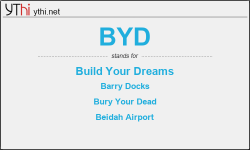 What does BYD mean? What is the full form of BYD?