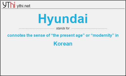 What does HYUNDAI mean? What is the full form of HYUNDAI?