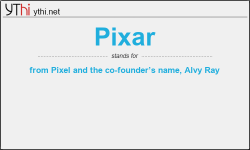 What does PIXAR mean? What is the full form of PIXAR?